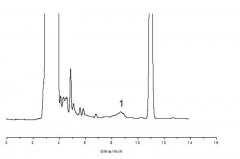 肉制品中呋喃它酮殘留