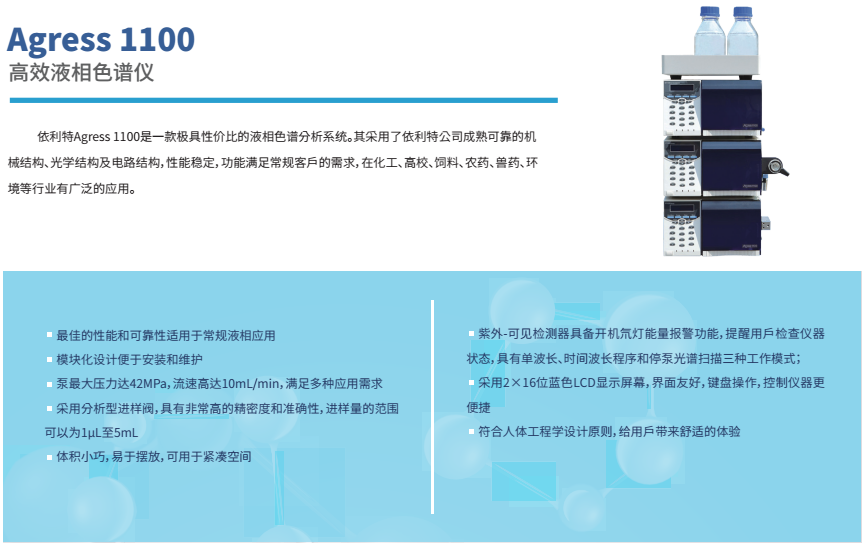 中藥色譜檢測(cè)