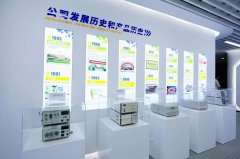 <b>HPLC，依利特30年的專注</b>